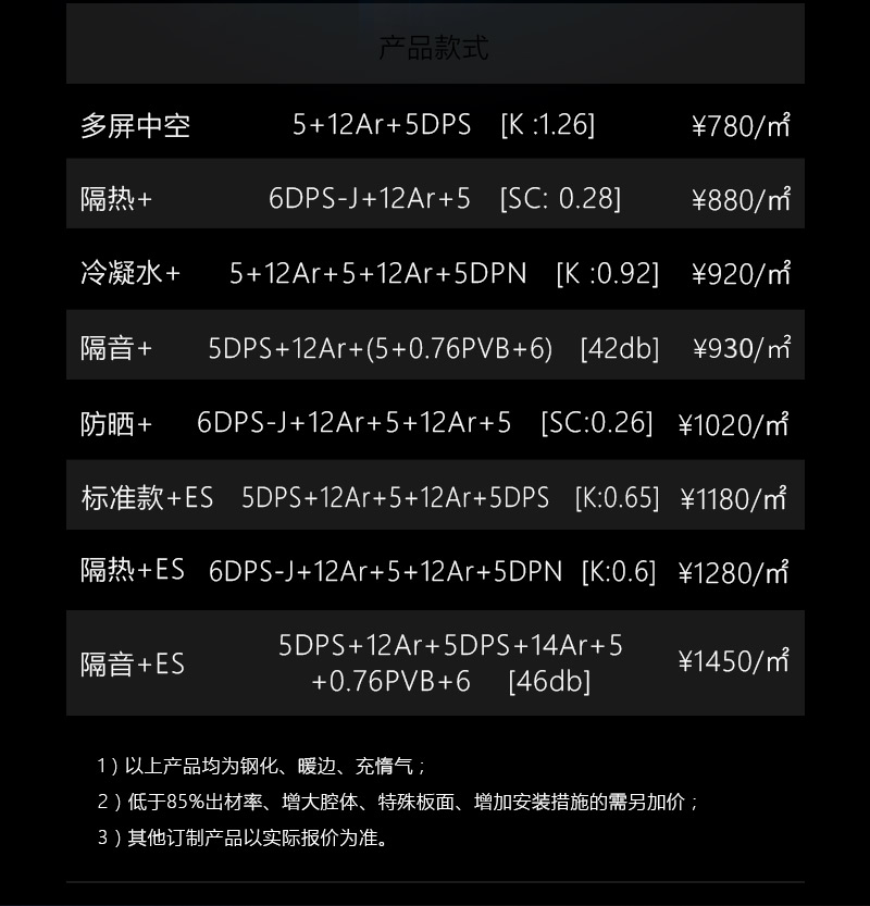 公眾號(hào)改版-多屏中空--20191216_10