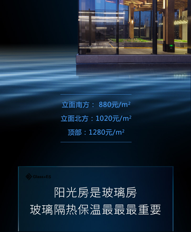 公眾號改版-陽光房-20191216_02
